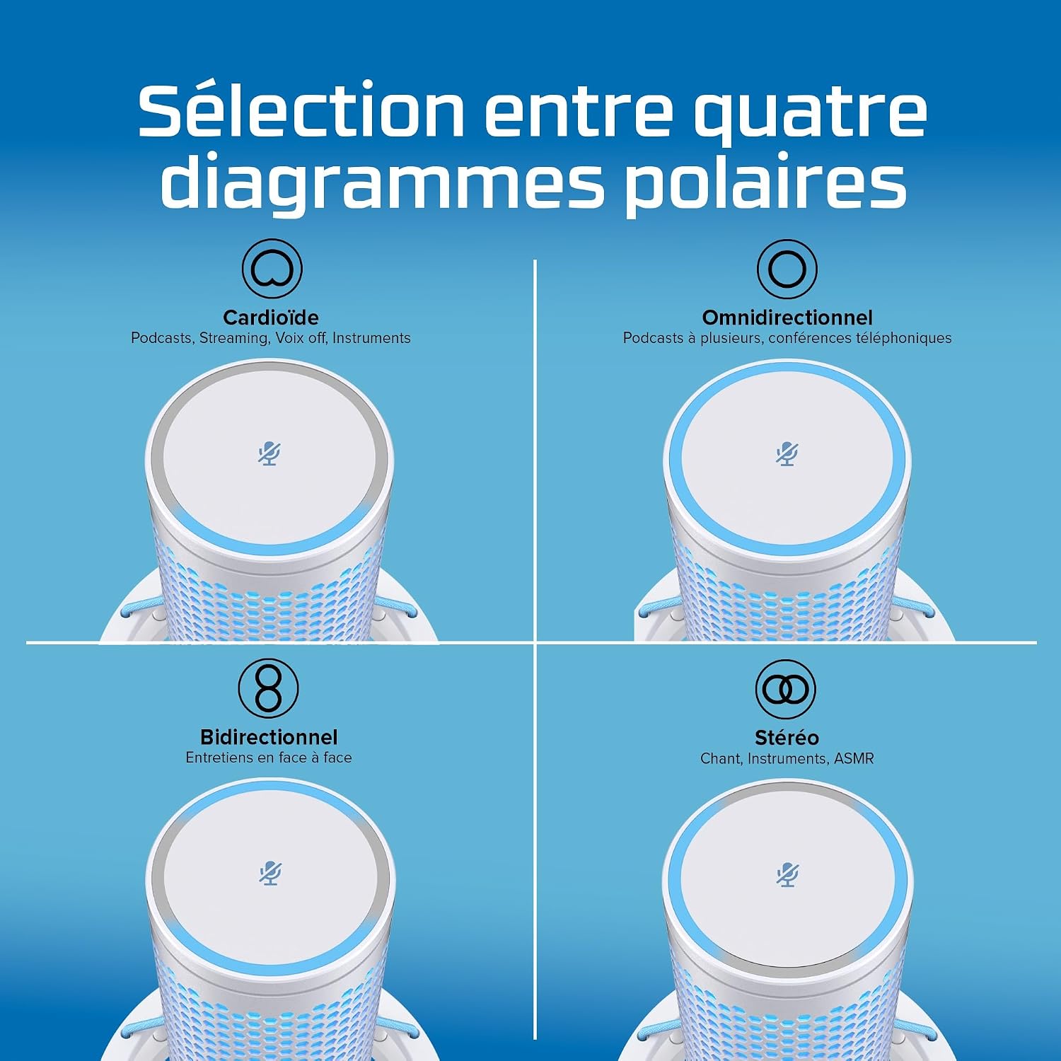QuadCast 2, Microphone USB à condensateur pour Gaming/Streaming/Podcast, 4 directivités, Commandes intégrées, éclairage LED, Support Anti Choc Amovible, PC/Mac/PS5/PS4, USB-C, Blanc QuadCast 2 Frost