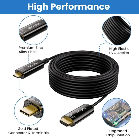 Câble USB-C vers HDMI 2.1 Optique Actif (AOC) 15m, 8K@60Hz/4K@120Hz Unidirectionnel, Type C to HDMI Fiber Optical Cable pour Thunderbolt 4/3, i-Phone 17/16, MacBook Pro/Air, Moniteurs, TV etc