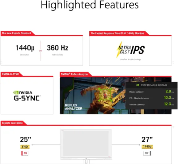 ROG PG27AQN - Ecran PC 360Hz PG27AQN NVIDIA® G-Sync® Esports Gaming – 27 Pouces QHD (2560 x 1440), NVIDIA® Reflex Analyzer, IPS Ultra-Rapide, Deux Modes Esports, 1 ms (GTG), DisplayHDR™ 600 27" 360hz