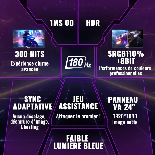 Écran PC Gamer 24 Pouces, 180Hz, 1ms, Adaptive Sync,FHD, 110% sRGB,1xHDMI 1.4/1xDP 1.2 Ports, BluelightShield, Bordure Ultra-Fine, Inclinaison Réglable 24"/FHD Plat 180Hz/HDMI+DP