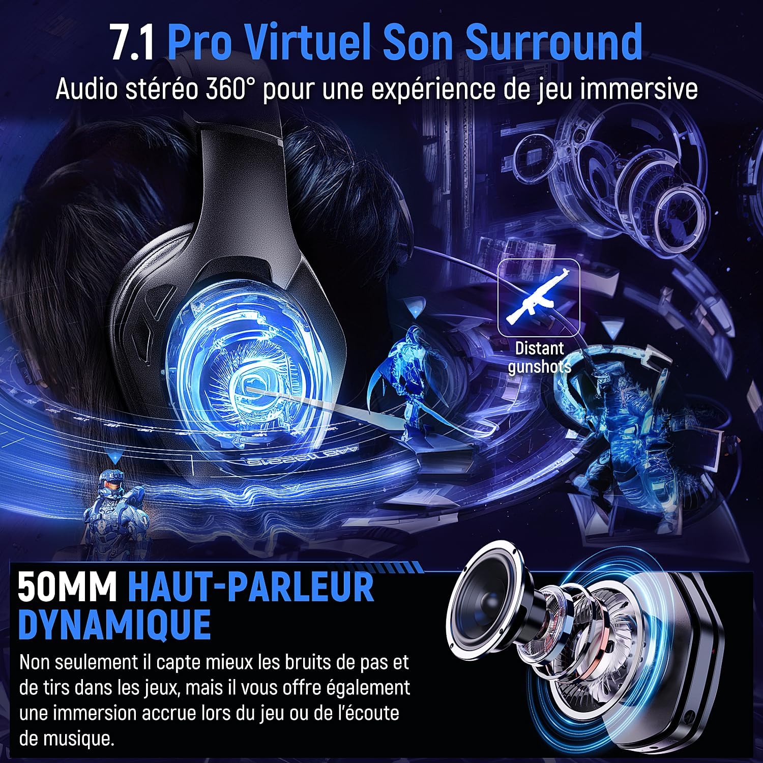 Casque Gaming sans Fil, Casque avec Micro Bruit Environnemental, 7.1 Son Surround, Batterie de 35H, Transducteurs 50mm, Oreillettes Respirantes, Casque Gamer pour Ps5 PC Ps4 Switch noir