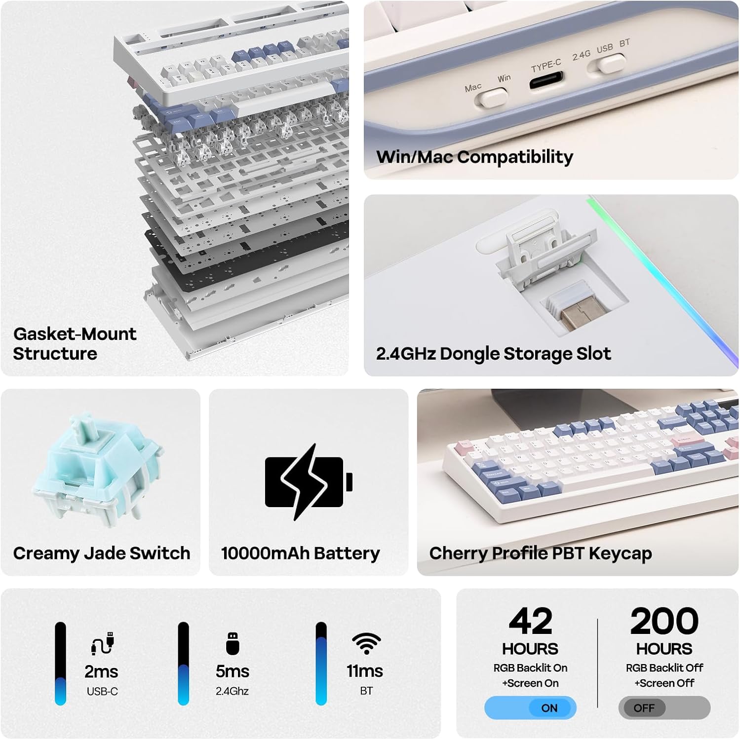 TH108 Pro Clavier Mécanique sans Fil Grande Taille avec Écran & Molette, Clavier Gaming avec Batterie 10000mAh, Gasket Crémeux, RVB, Hot-Swap, Driver Personnalisable (Blanc, Creamy Jade) Blanc Creamy Jade
