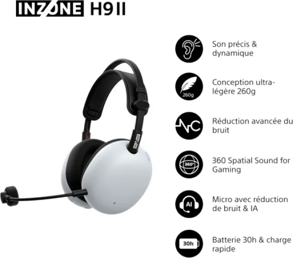 INZONE H9 II Casque Gaming sans Fil à réduction de Bruit - Conçu avec Fnatic, Son Spatialisé 360, Micro Reduction de Bruit avec AI, 30h autonomie, Léger, Bluetooth/Le/2.4GHz/Jack, PC - Blanc Blanc INZONE H9II
