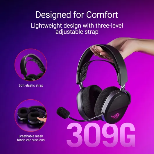 ROG Pelta - Casque gaming sans fil - connectivité tri-mode avec Speednova, membranes de 50mm plaquées en titane, micro à bande ultralarge de 10mm, batterie de 60 heures, conception légère de 309g