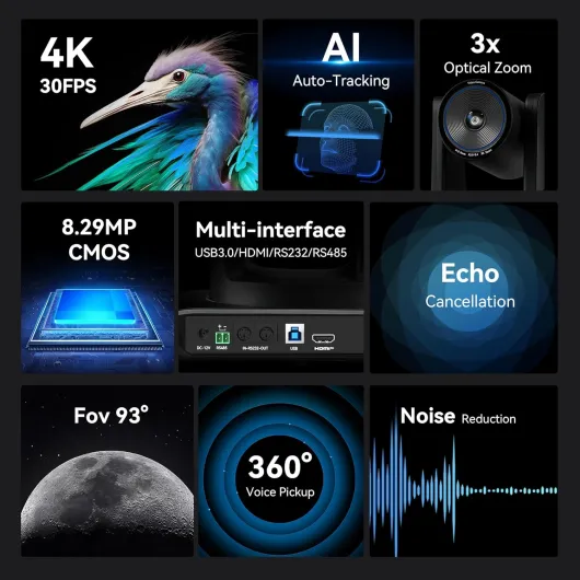 Système de Caméra de Conférence 4K PTZ avec Haut-Parleur Bluetooth, 3X Zoom Optique AI Tracking, USB3.0/HDMI, 93° Grand Angle pour Vidéoconférence Réunions Église Éducation Zoom/Teams/OBS