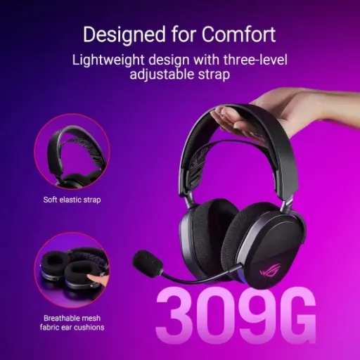 Test ASUS ROG Pelta : un casque gaming sans fil qui fait bien le job sans être parfait