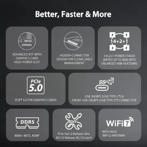 Test ASUS TUF Gaming B850-BTF WiFi W : une carte mère propre niveau câbles, mais pas pour tout le monde