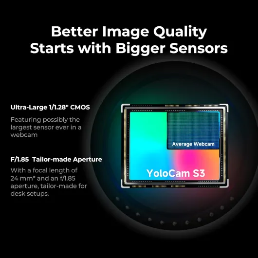 YoloCam S3, Webcam de Streaming 4K, contrôle de Type DSLR, Effets cinématographiques, Zoom 4X, HDR, vidéo Non compressée, autofocus PD optimisé - USB-C pour PC et Mac