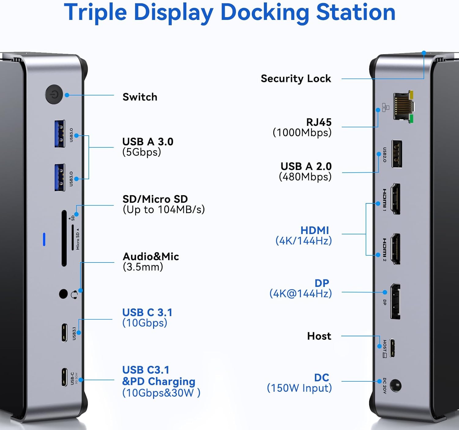 Station d'accueil USB C pour 3 Moniteurs, 13 en 1 Docking Station USB C pour Ordinateur Portable, Double HDMI DisplayPort, USB A 2.0/3.0, USB C 3.1,PD, Ethernet, MicroSD/SD, pour Dell/Lenovo/HP 13 en 1C