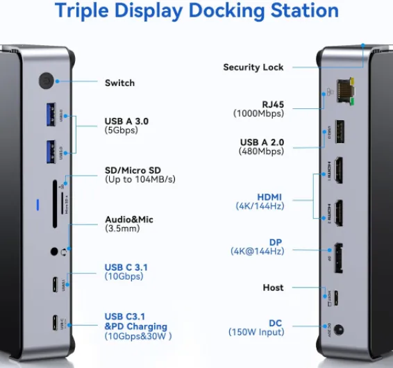 Station d'accueil USB C pour 3 Moniteurs, 13 en 1 Docking Station USB C pour Ordinateur Portable, Double HDMI DisplayPort, USB A 2.0/3.0, USB C 3.1,PD, Ethernet, MicroSD/SD, pour Dell/Lenovo/HP 13 en 1C