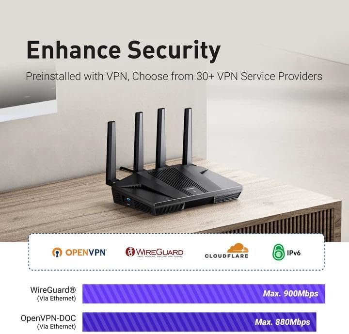 Routeur WiFi 6 GL.iNet GL-MT6000 (Flint 2) - Routeur WiFi de Jeu - 2 Ports Multi-Gig 2,5G + 4 Ports Ethernet 1G - Connectivité des appareils de Masse - OpenVpn Rapide et WireGuard - 802.11ax