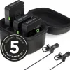 Test RØDE Wireless PRO : le kit micro sans fil qui sécurise enfin le son en tournage