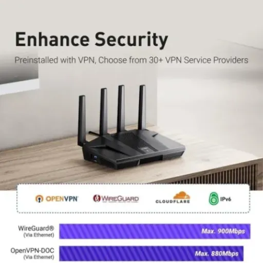Test GL.iNet GL-MT6000 (Flint 2) : le routeur WiFi 6 pensé pour le VPN et les bidouilleurs