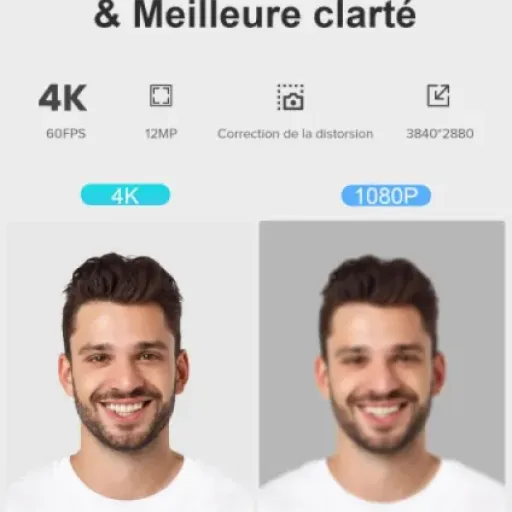 Test Webcam 4K SIIIX : l’image est propre, mais tout n’est pas parfait