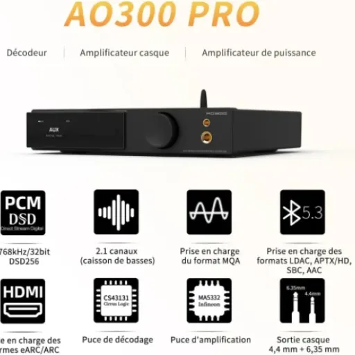 Test SMSL AO300 Pro : le petit ampli DAC qui veut tout faire sur un bureau