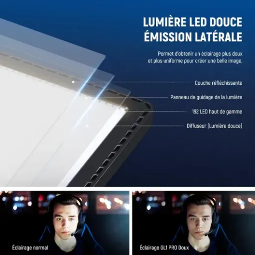 Test NEEWER GL1 Pro 15,5" : le key light sérieux pour streamer sans se ruiner