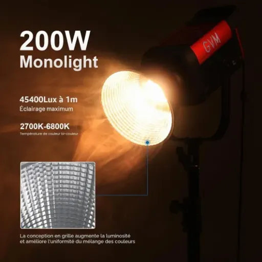 Test GVM Pro-SD200B 200W : une lumière de studio qui fait sérieusement le job pour la vidéo
